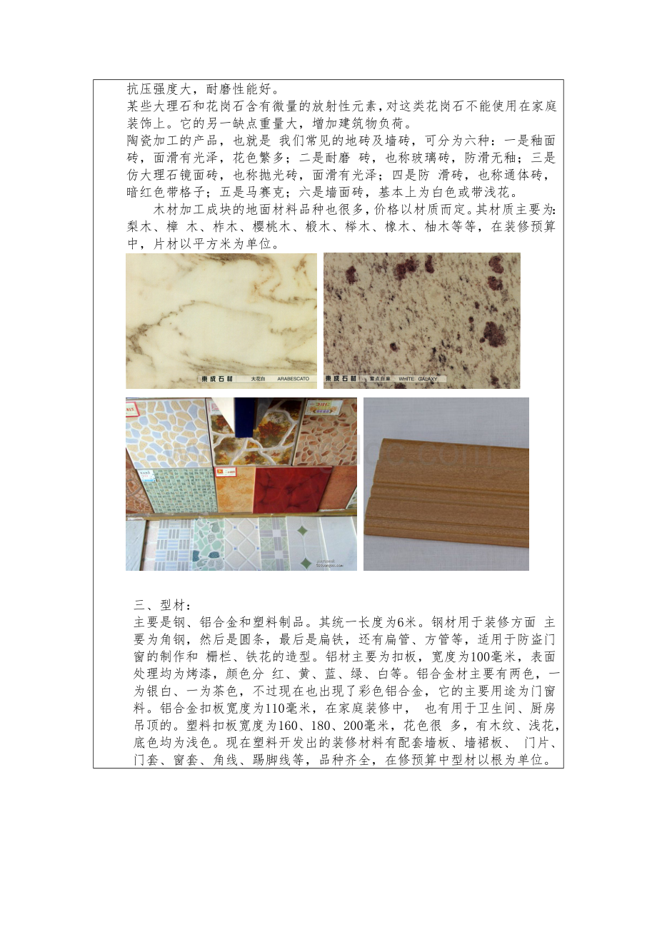 室内外装饰材料与施工工艺-002室内装饰常用材料.doc_第3页