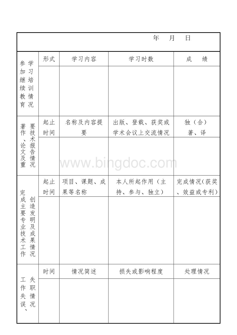 海南省教育系统教职工学年度考核登记表.doc_第3页