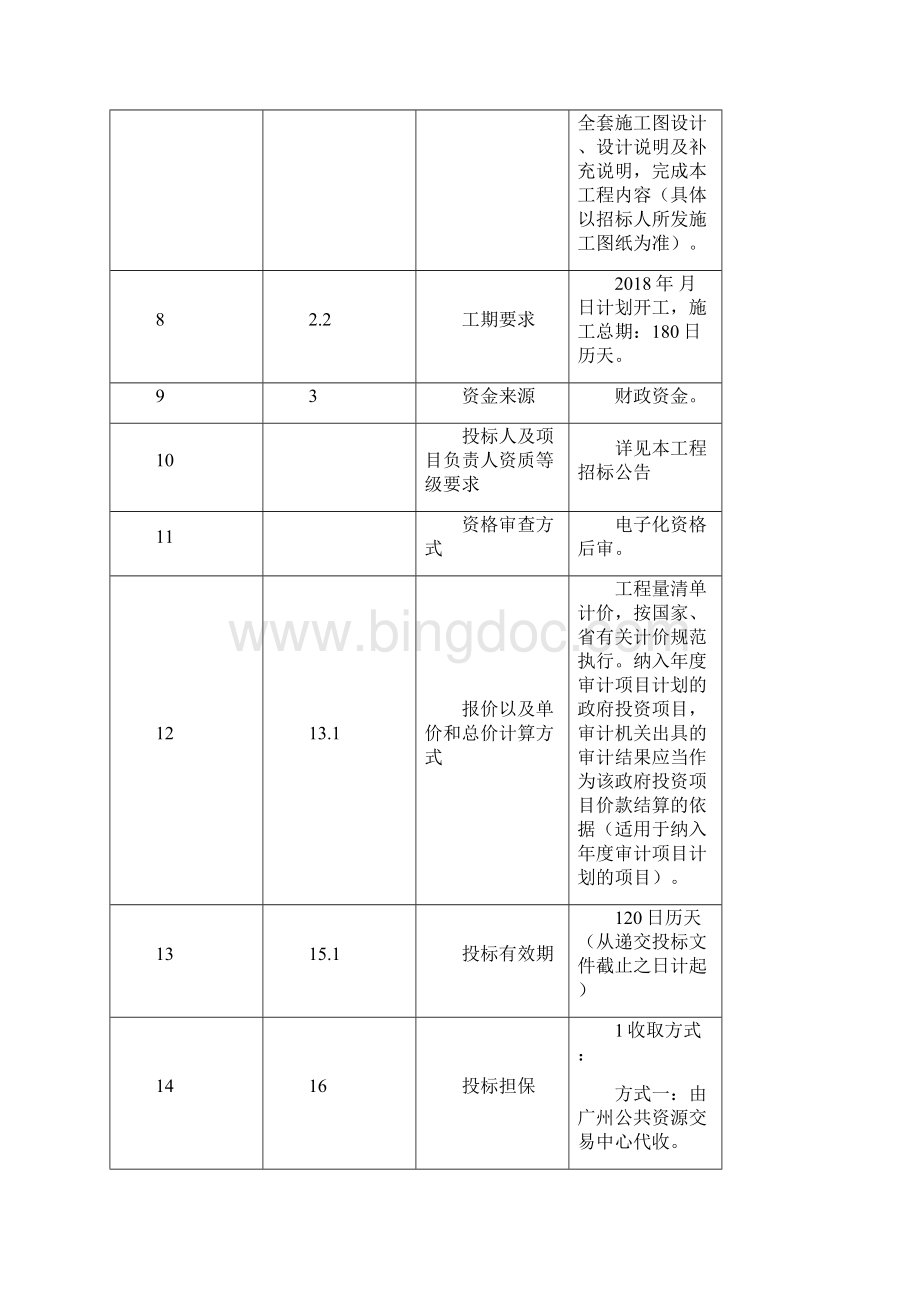 增城区增江街中心幼儿园建设工程.docx_第3页