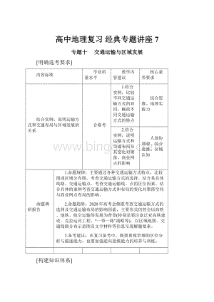 高中地理复习 经典专题讲座 7.docx