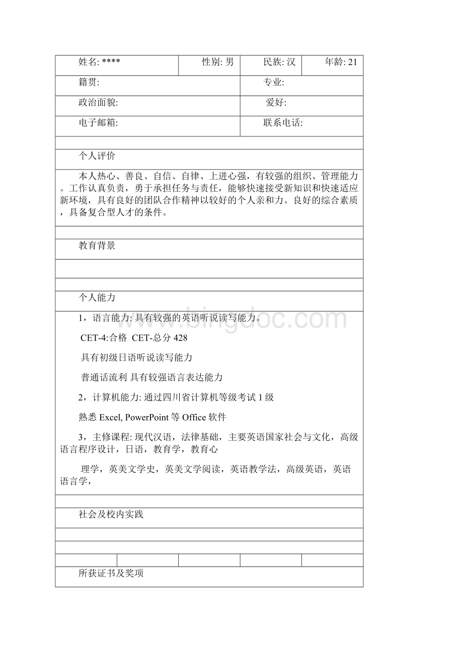 个人简历模板大全可直接下载使用.docx_第2页