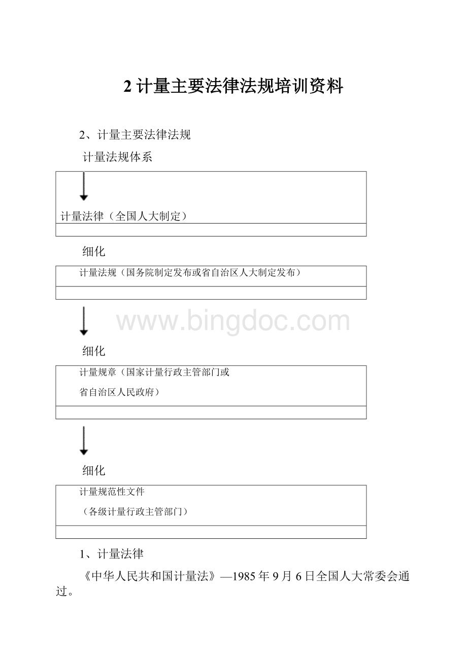 2计量主要法律法规培训资料.docx_第1页