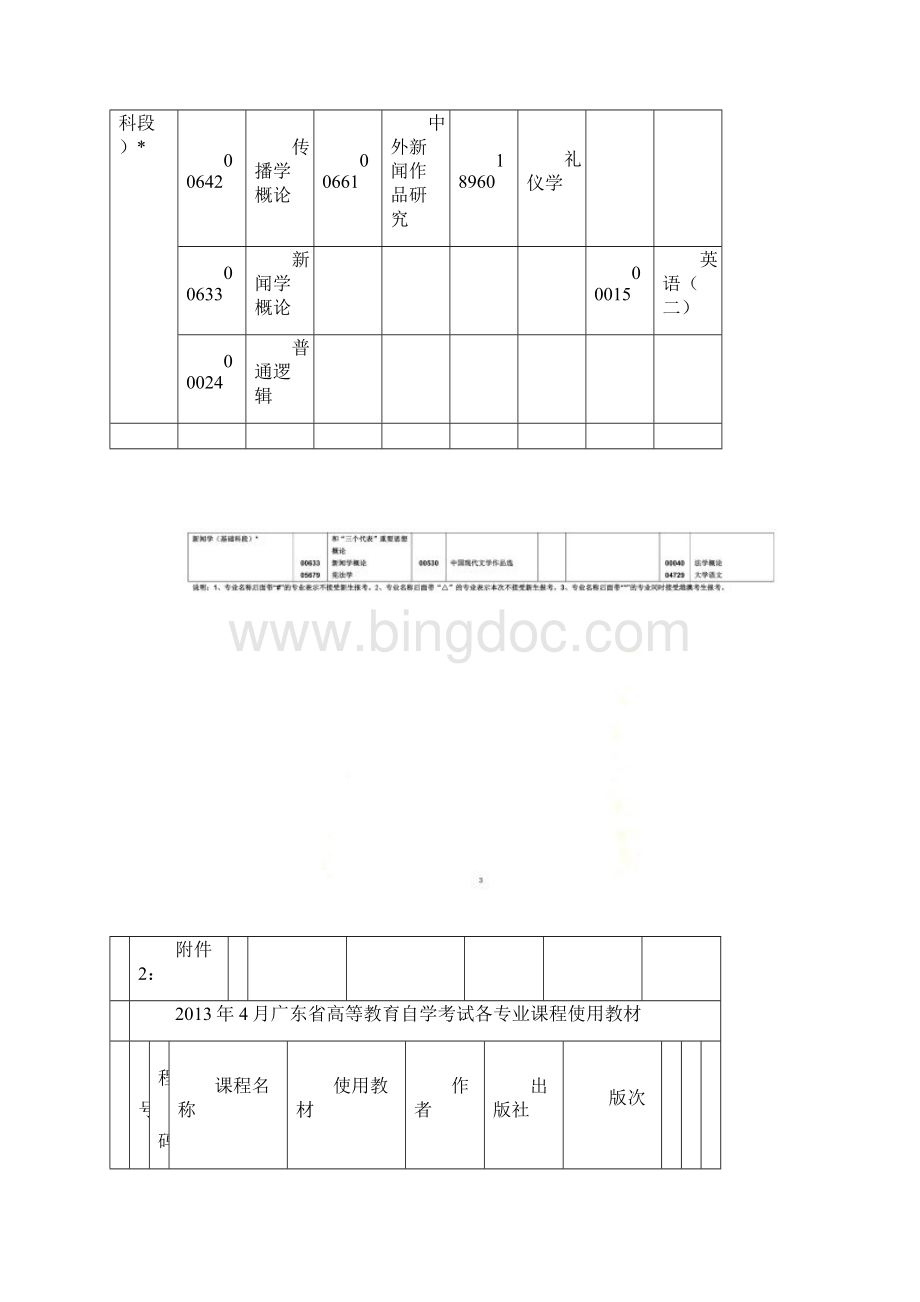 自考科目.docx_第3页