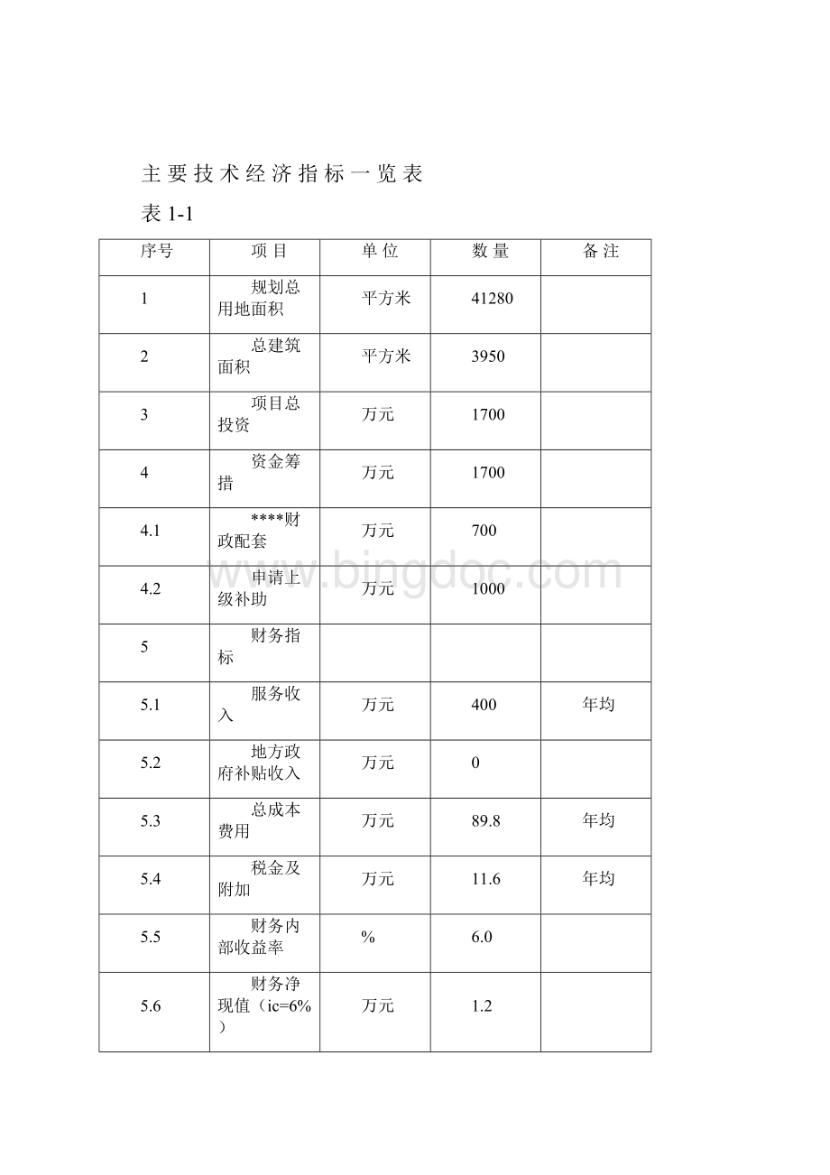 殡仪馆建设项目可行性研究报告.docx_第3页