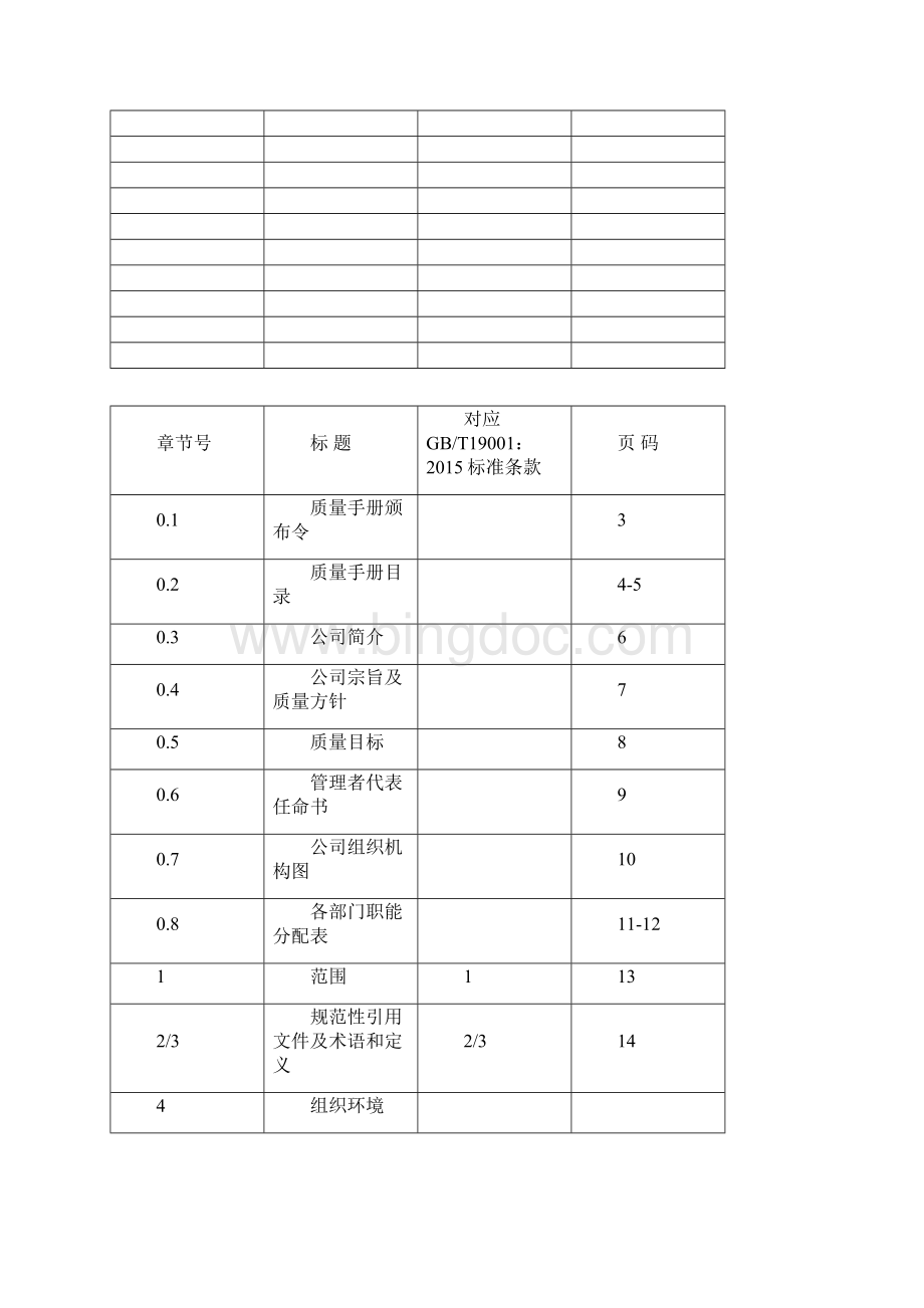 ISO9001全套质量管理体系文件.docx_第2页