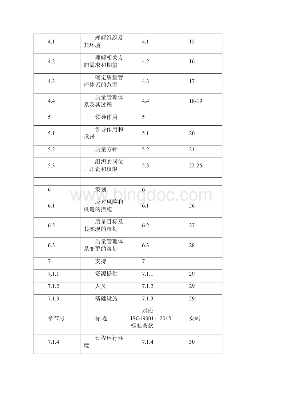 ISO9001全套质量管理体系文件.docx_第3页