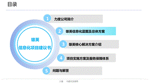 20220202基于SAP医药行业数字化转型解决方案.pptx