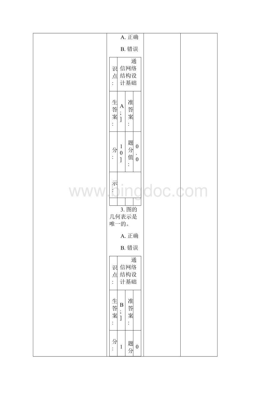 现代通信网第二次阶段作业.docx_第2页