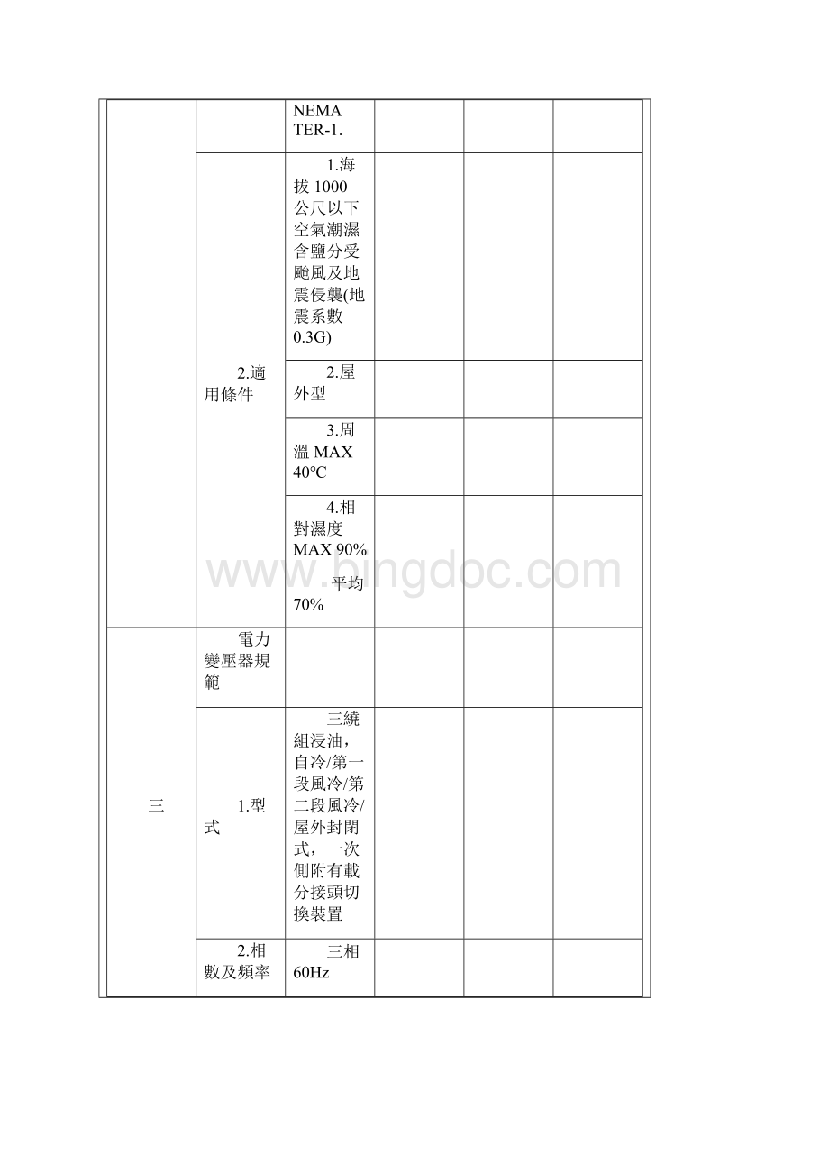 161KV规格说明书YESorNO表.docx_第3页