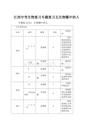 江西中考生物复习专题复习五生物圈中的人.docx