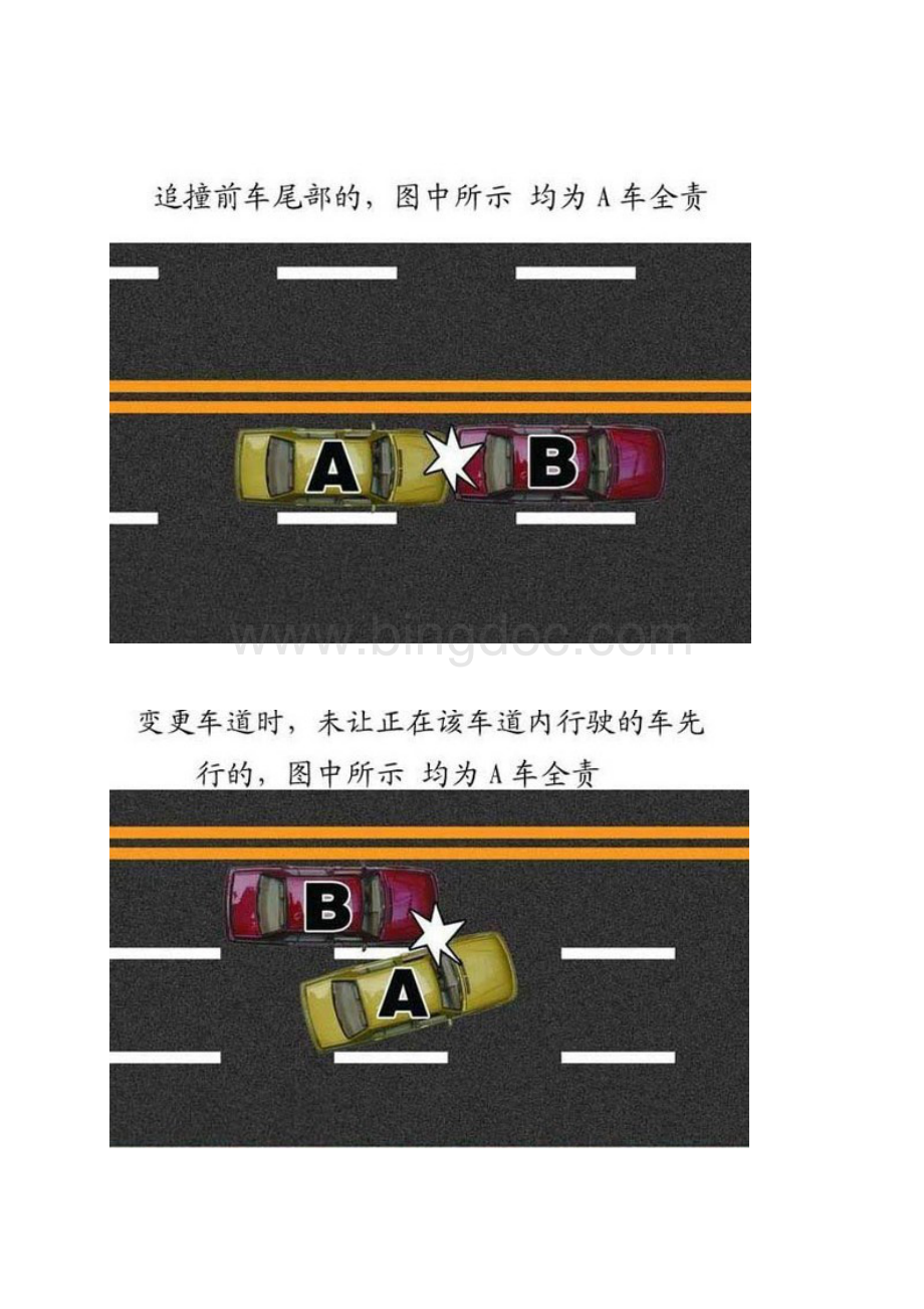 图解中国交通事故责任如何认定.docx_第3页