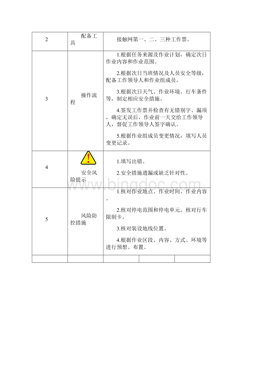 接触网岗位作业指导书讲解.docx_第2页