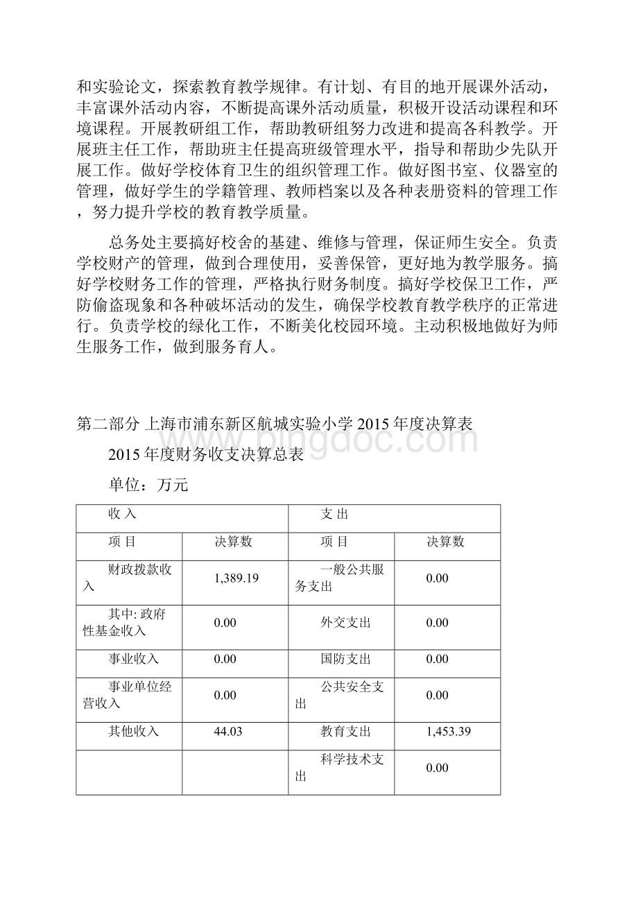 上海市浦东新区航城实验小学度决算.docx_第2页