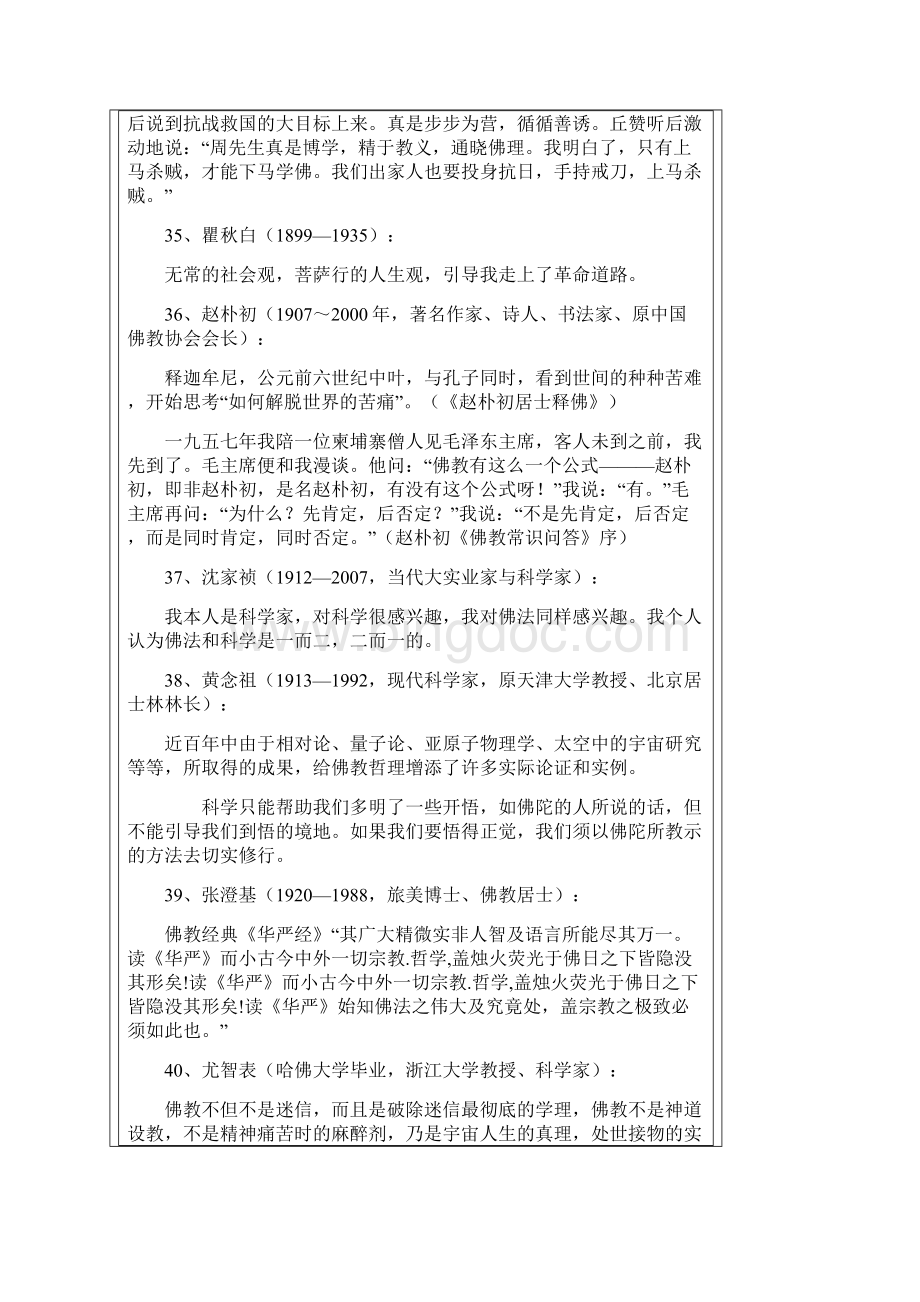 中外100名人谈佛教二.docx_第2页