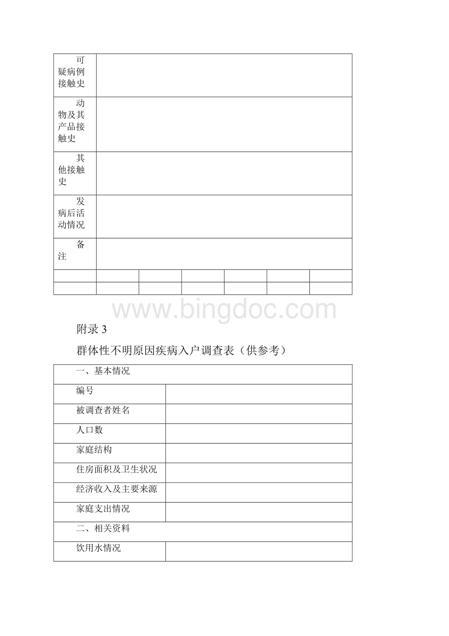 群体性不明原因应急处置技术流程图.docx_第3页