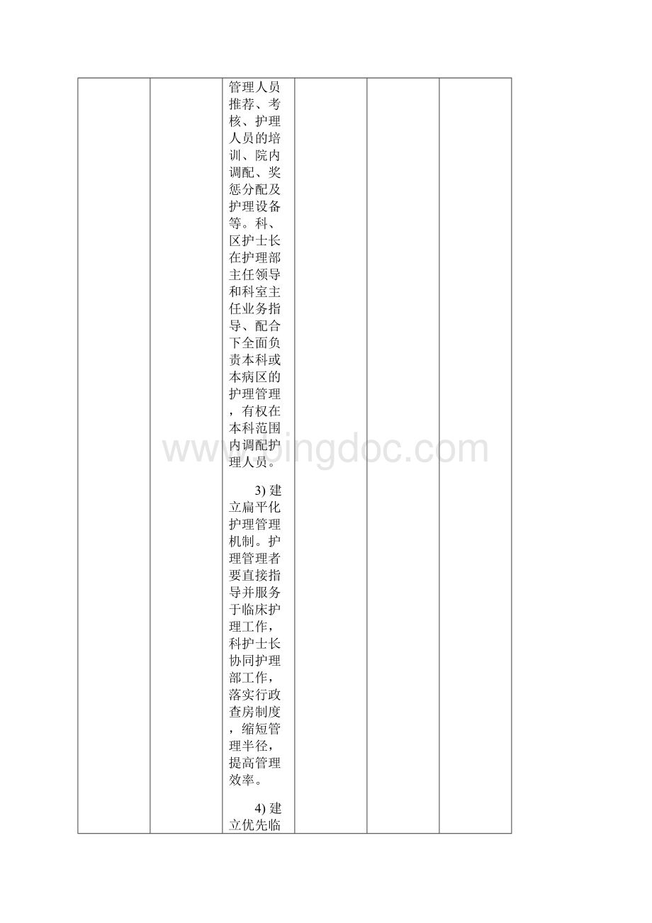 医院临床护理质量评价指引.docx_第3页