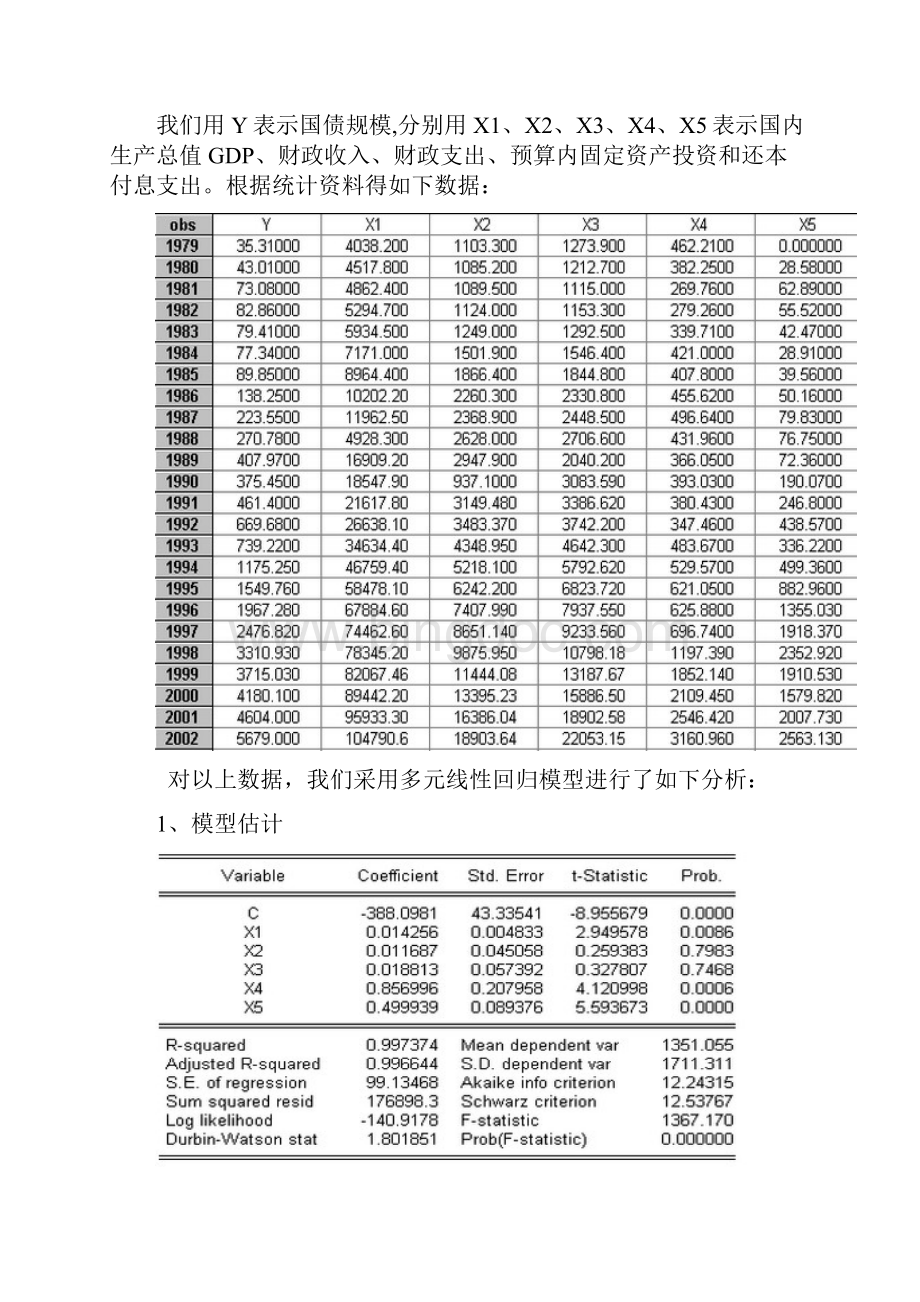 对我国国债发行规模的计量经济分析.docx_第3页