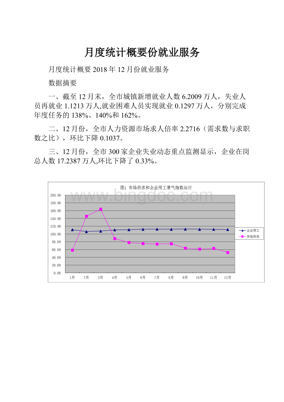 月度统计概要份就业服务.docx