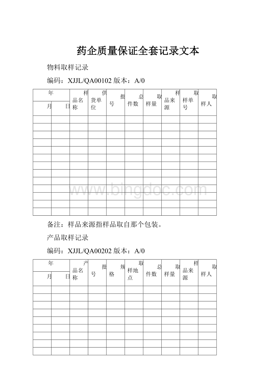 药企质量保证全套记录文本.docx_第1页