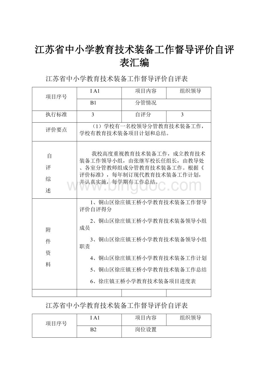 江苏省中小学教育技术装备工作督导评价自评表汇编.docx