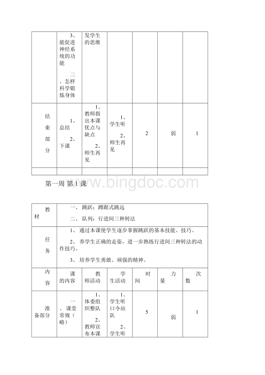 五年级体育课教案下册.docx_第2页