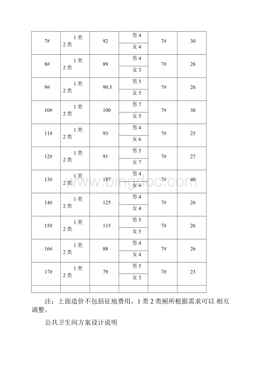 公厕设计说明doc温州市环境卫生管理处.docx_第2页