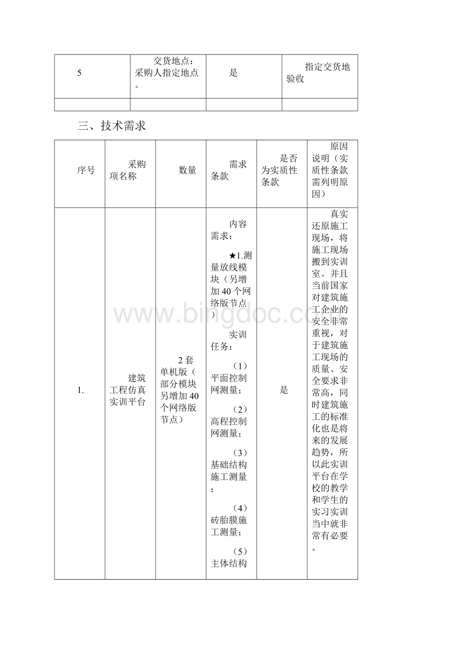 项目需求书.docx_第2页