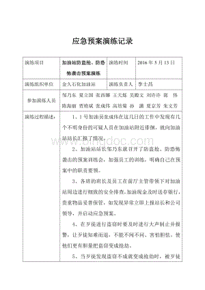 应急预案演练记录(防盗抢、防恐怖袭击).doc