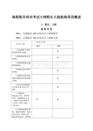 海船船员培训考试大纲船长大副航海英语概述.docx