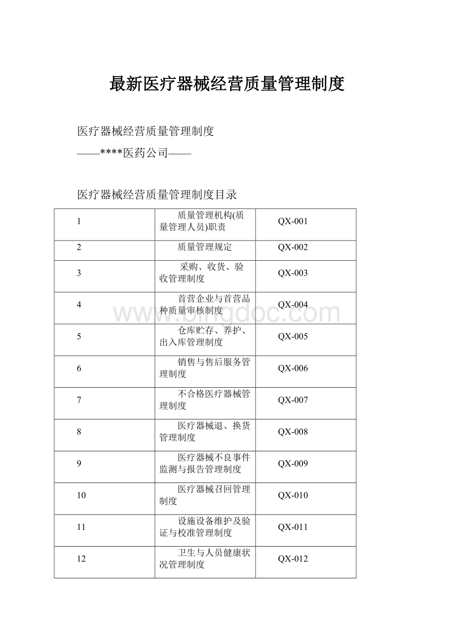 最新医疗器械经营质量管理制度.docx_第1页