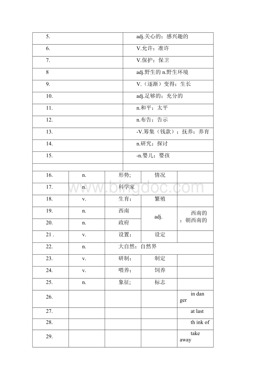 八年级上册Module7Afamousstory 教案.docx_第2页