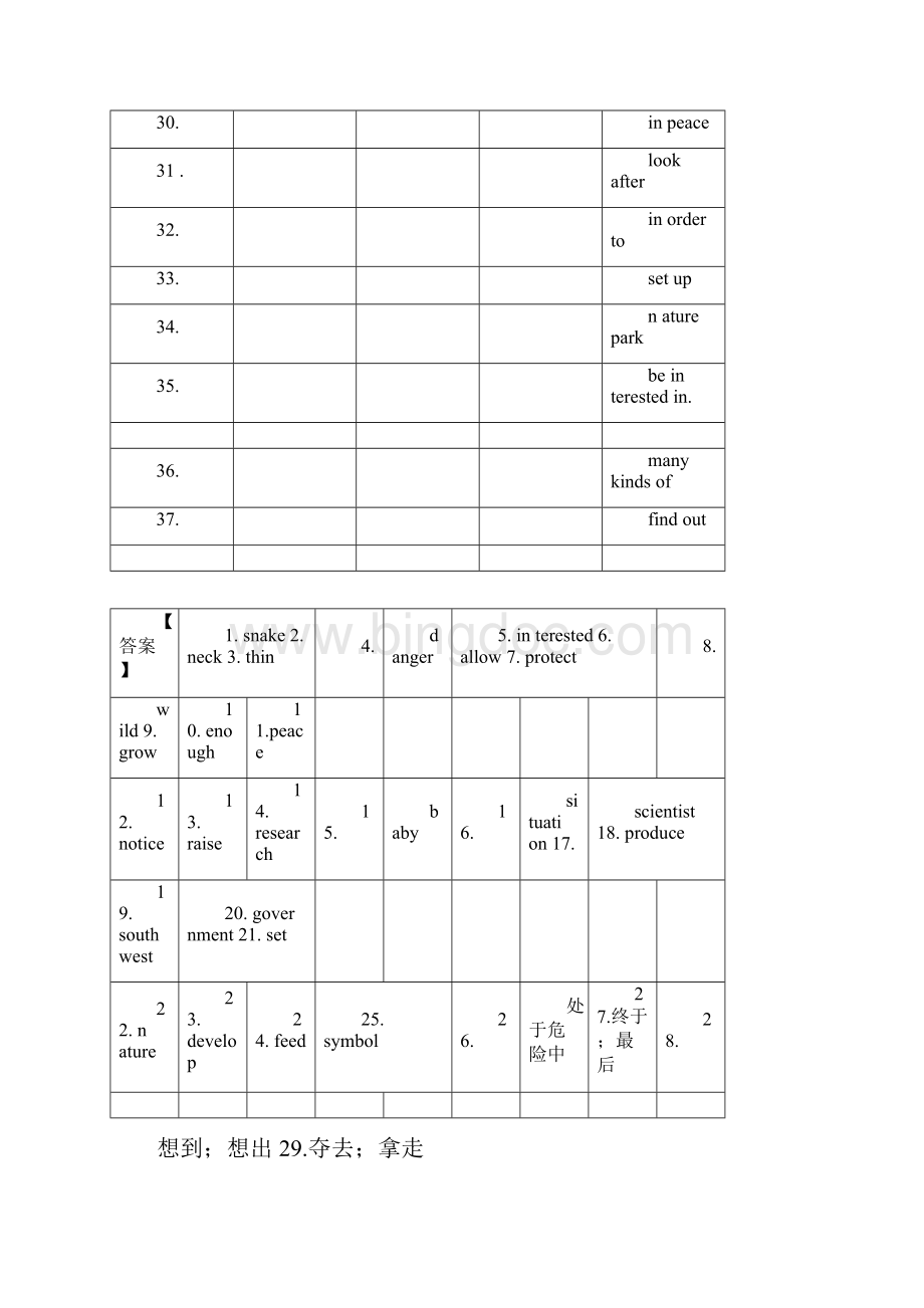 八年级上册Module7Afamousstory 教案.docx_第3页