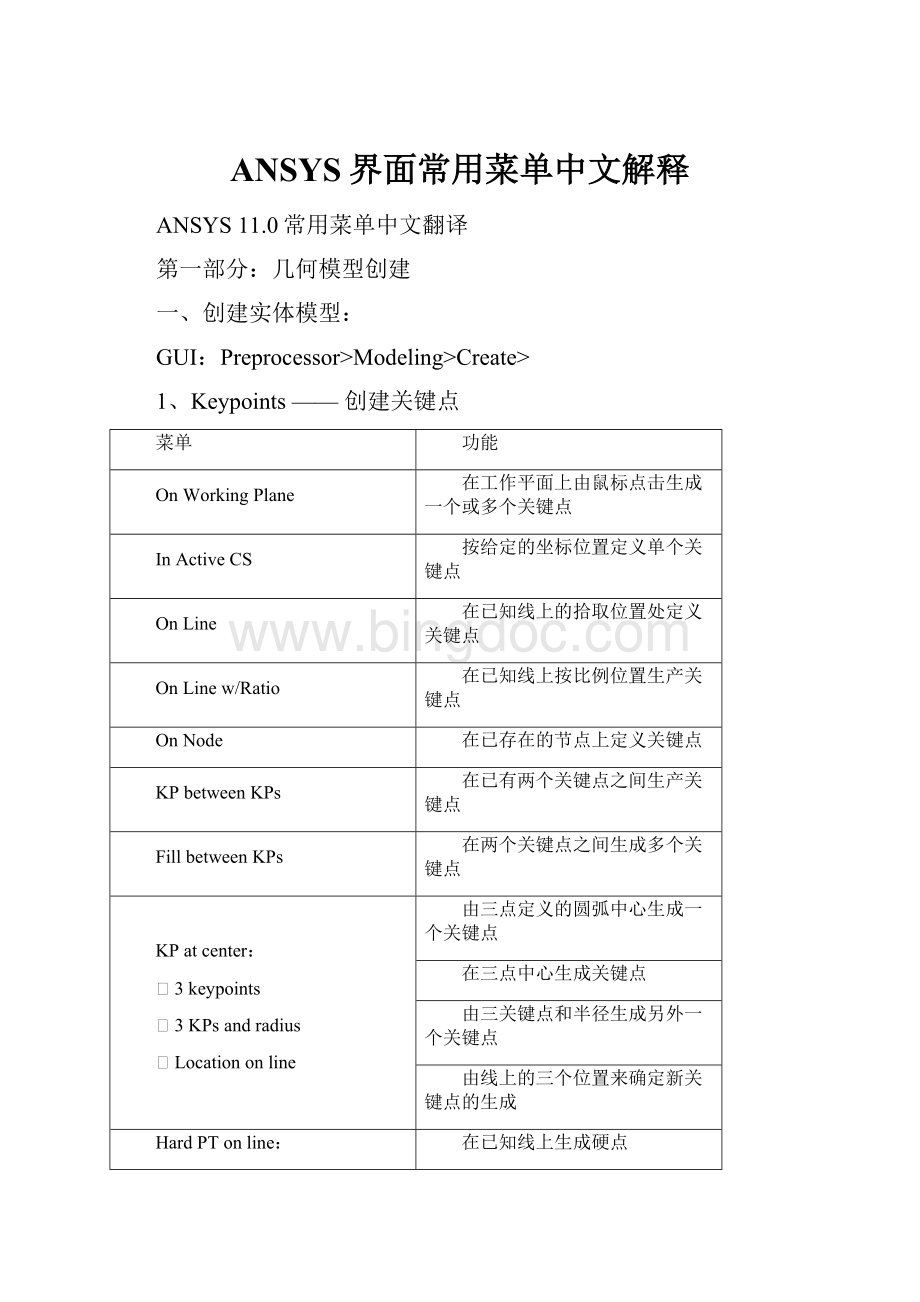 ANSYS界面常用菜单中文解释.docx_第1页