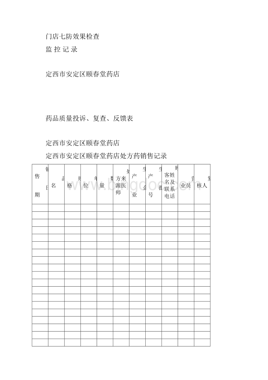 定西市安定区颐春堂药店质量事故报告表1Word文件下载.docx_第3页