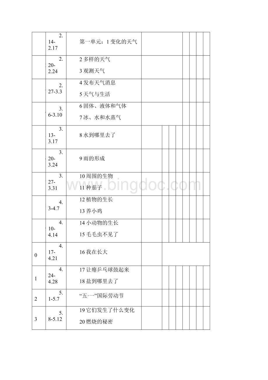 小学四年级下册科学教案2Word文档下载推荐.docx_第3页