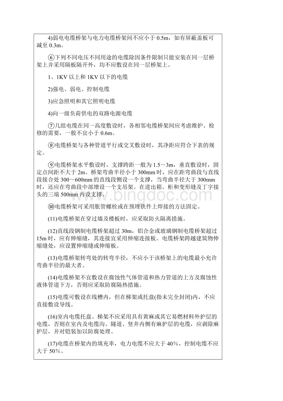 66室内电缆桥架安装工程技术交底记录.docx_第2页