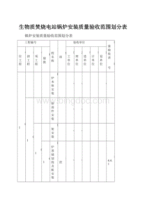 生物质焚烧电站锅炉安装质量验收范围划分表Word文档格式.docx