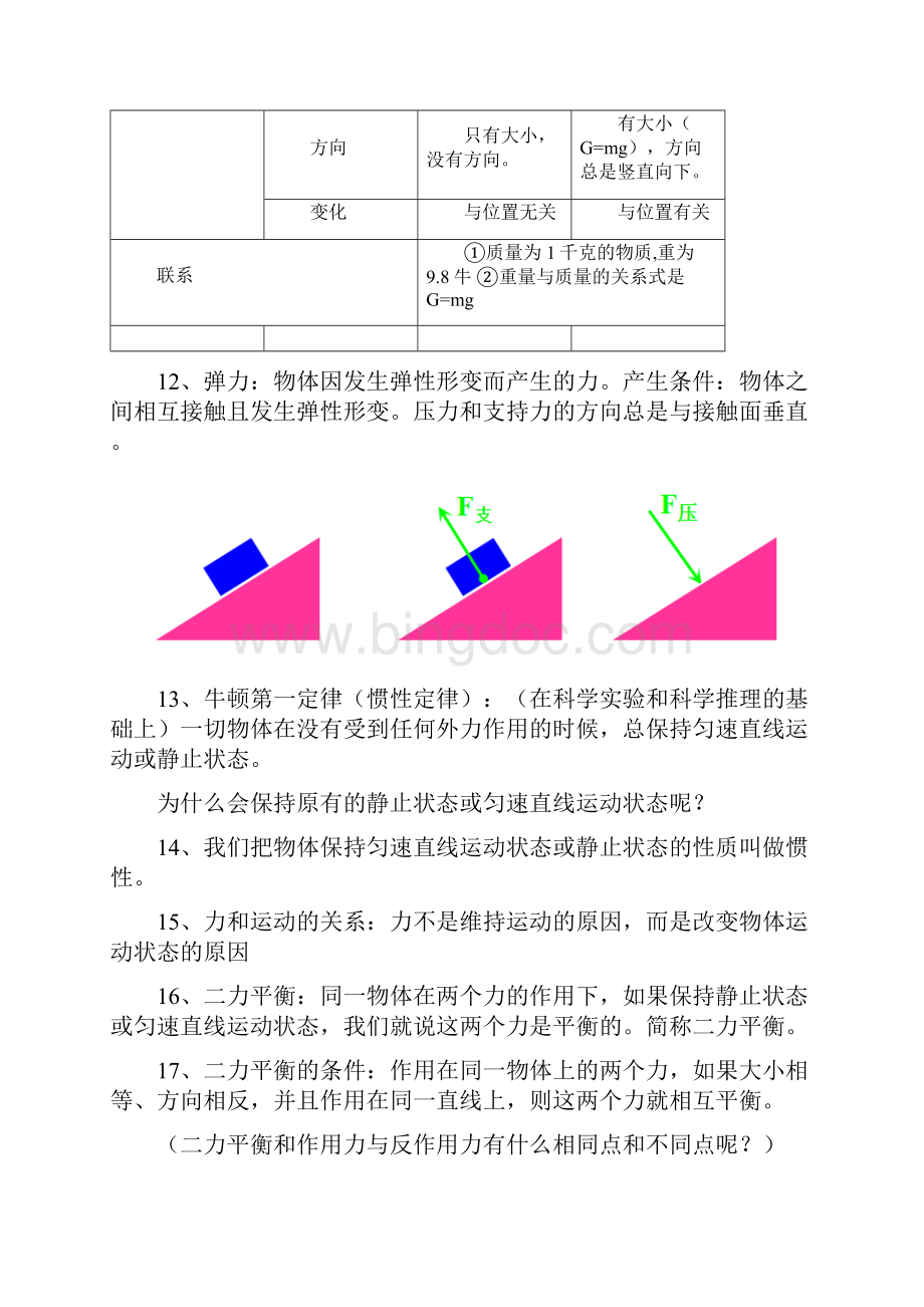 浙教版七年级下力学基础题Word文档格式.docx_第3页