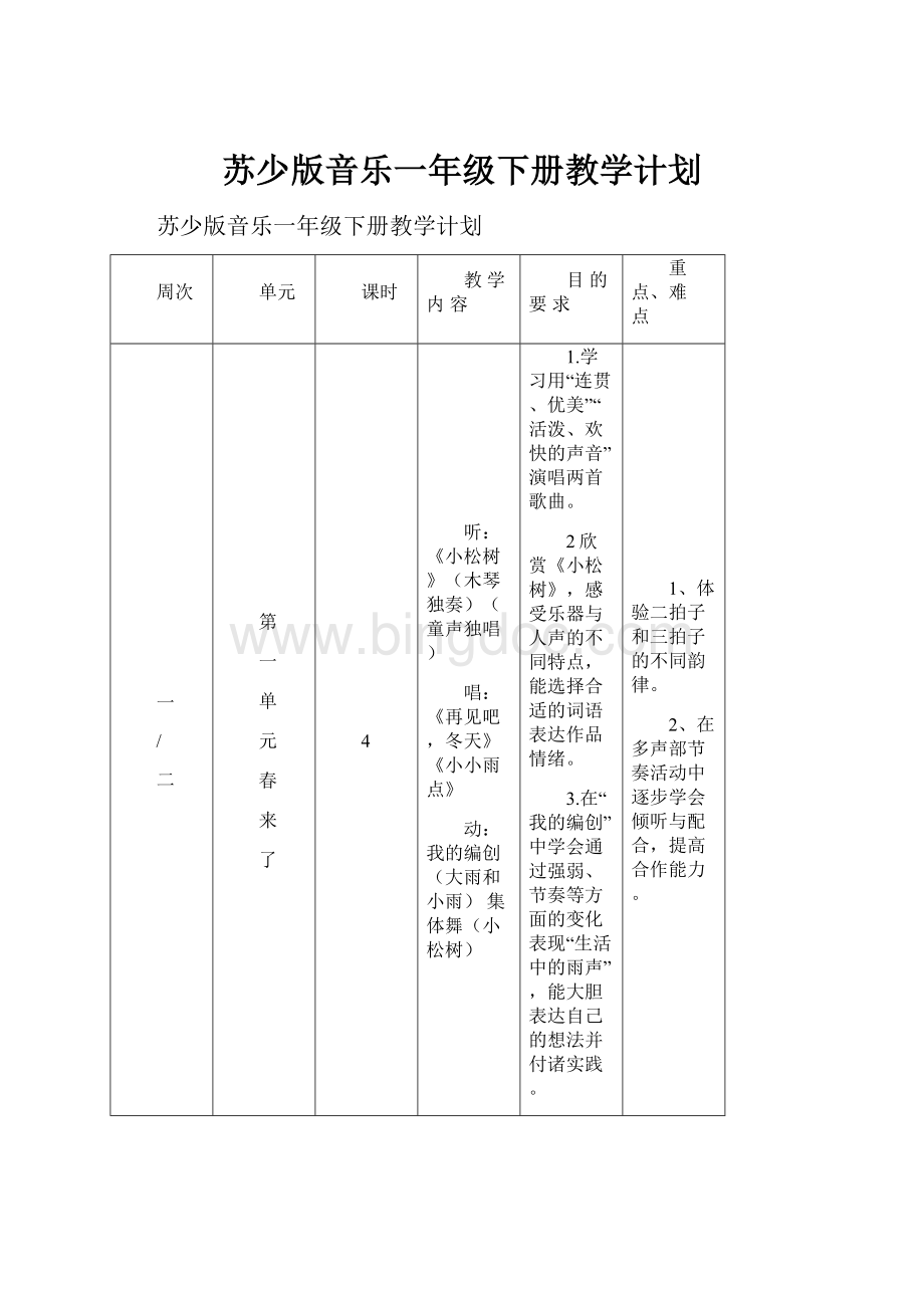 苏少版音乐一年级下册教学计划Word文件下载.docx