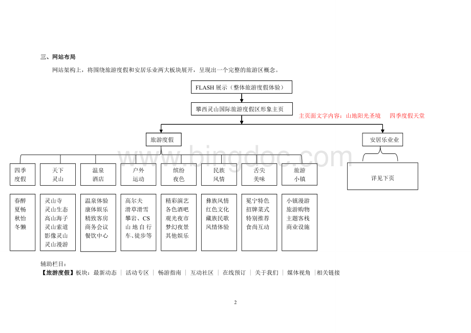 旅游度假区网站建设方案Word文档下载推荐.doc_第2页