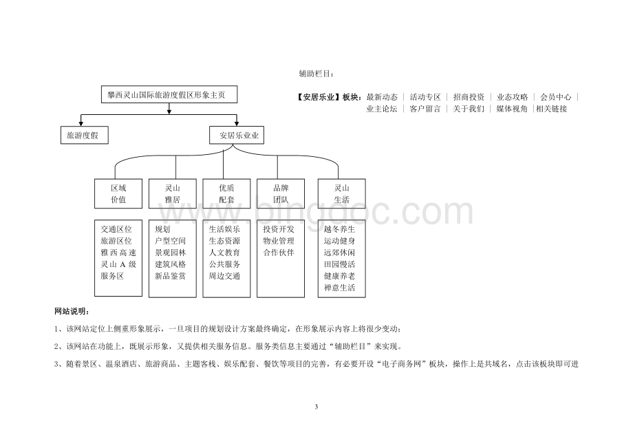 旅游度假区网站建设方案Word文档下载推荐.doc_第3页