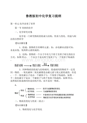 鲁教版初中化学复习提纲.docx