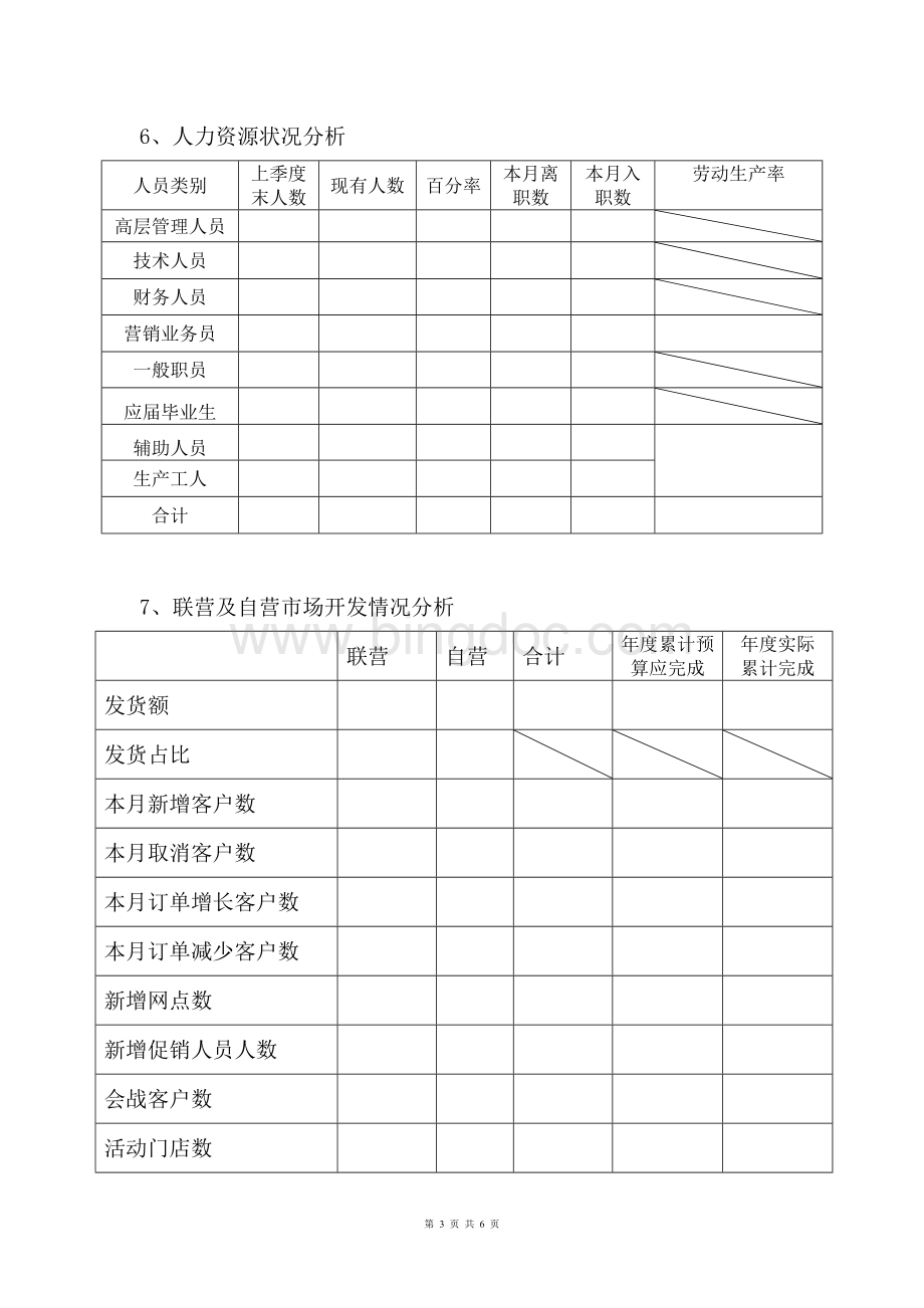 公司季度(月度)经营分析报告刘迎.doc_第3页