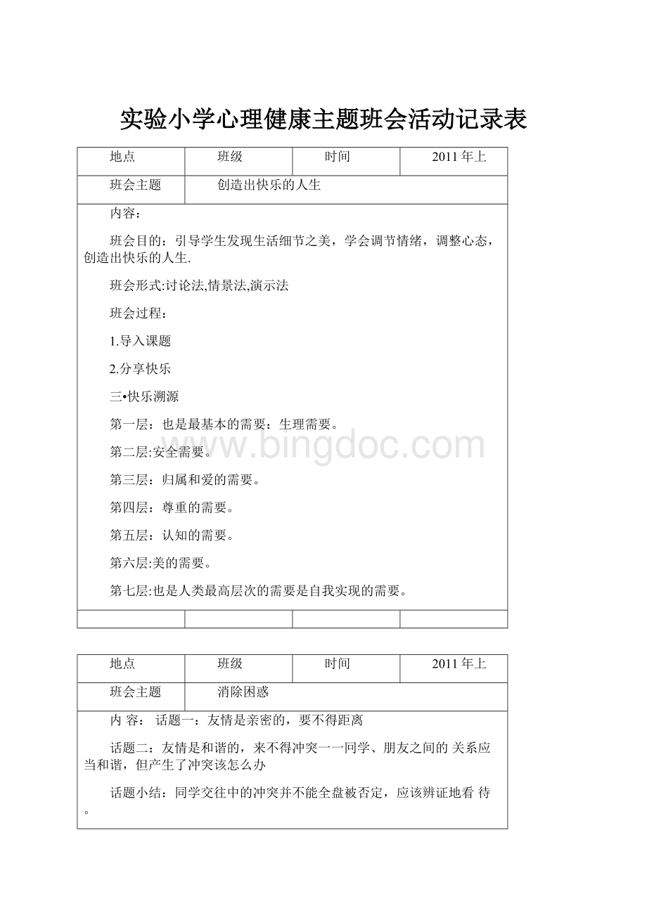 实验小学心理健康主题班会活动记录表文档格式.docx