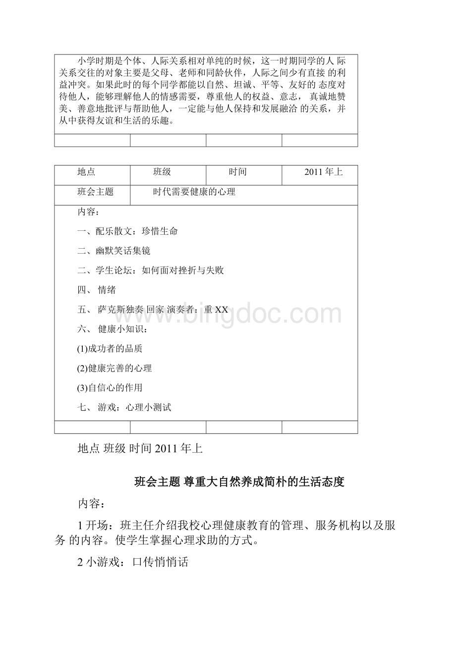 实验小学心理健康主题班会活动记录表.docx_第2页