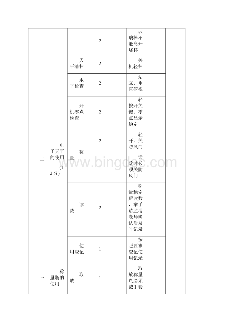 职业技能考试浙江教育考试院Word文档下载推荐.docx_第2页