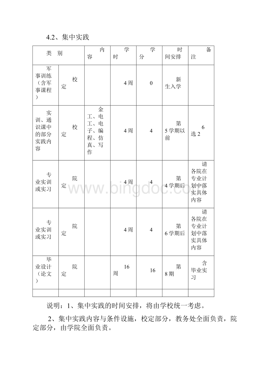 本科专业教学计划标准模板Word格式.docx_第3页