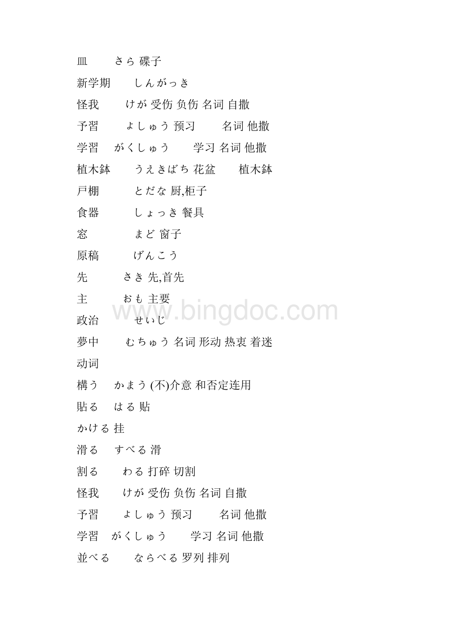 新编日语第二册分类单词表概要文档格式.docx_第2页