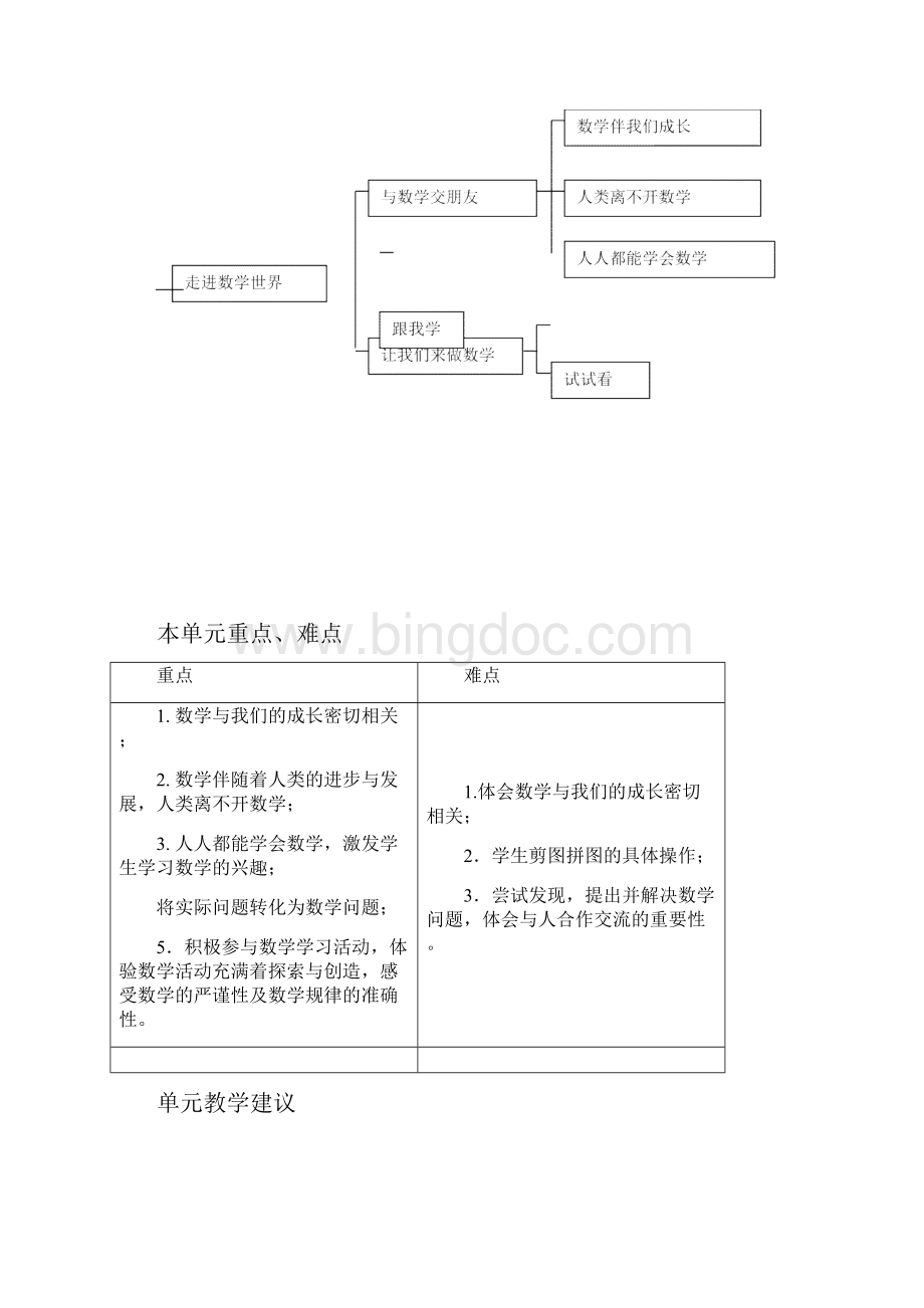 北师大版七年级数学上册第一章丰富的图形世界单元教案Word下载.docx_第2页