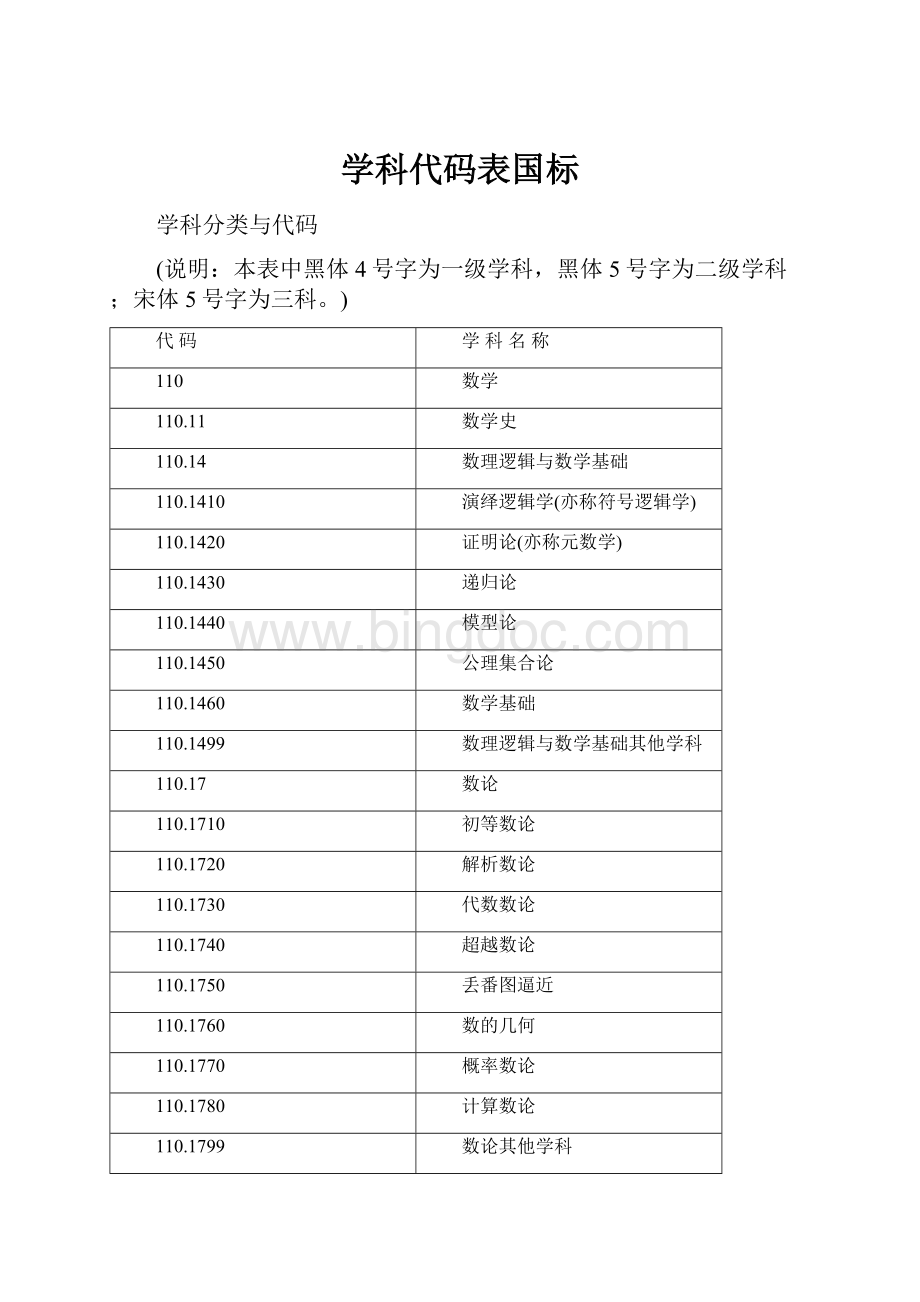 学科代码表国标Word文档格式.docx_第1页